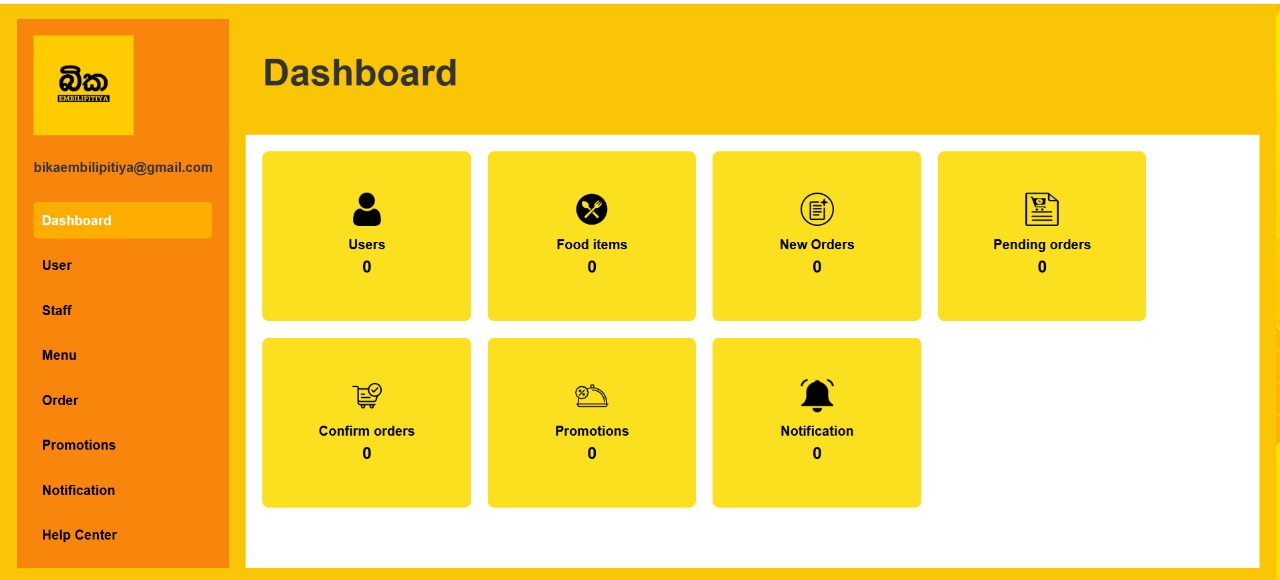 Admin Operations Panel